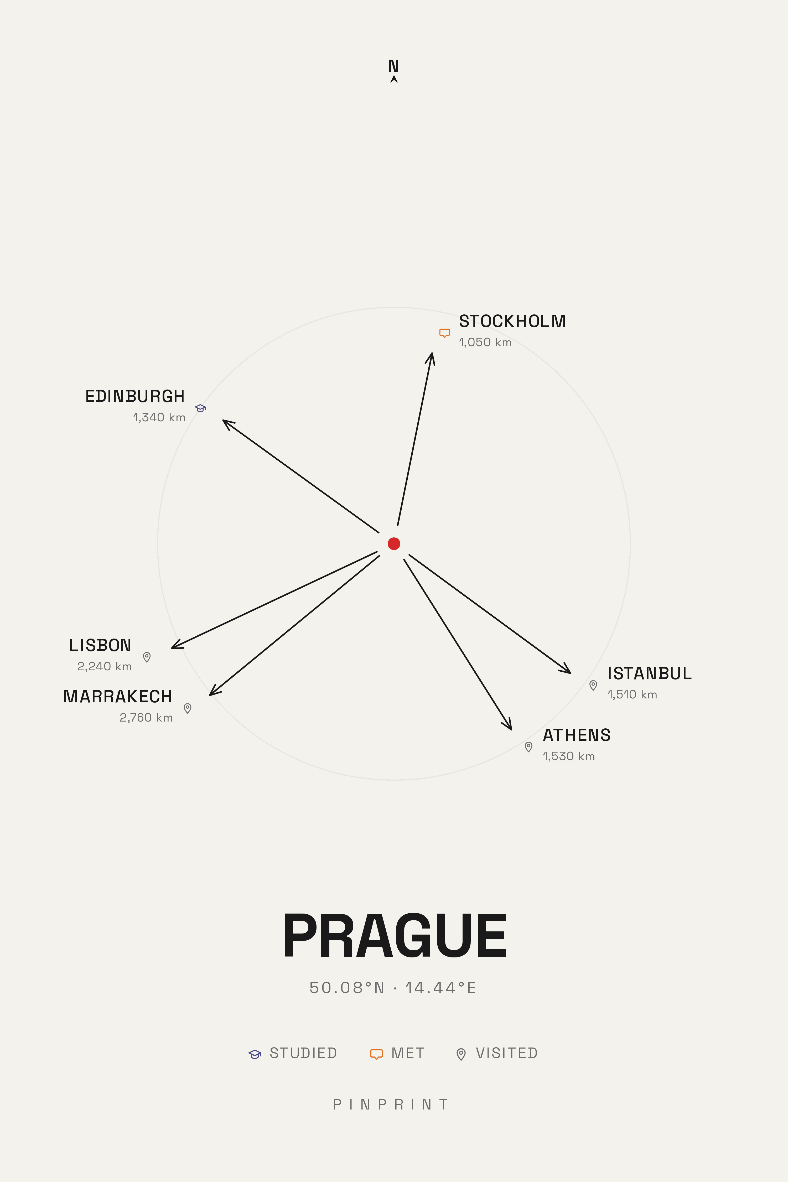 Swiss editorial Heartbound Maps centered on Prague